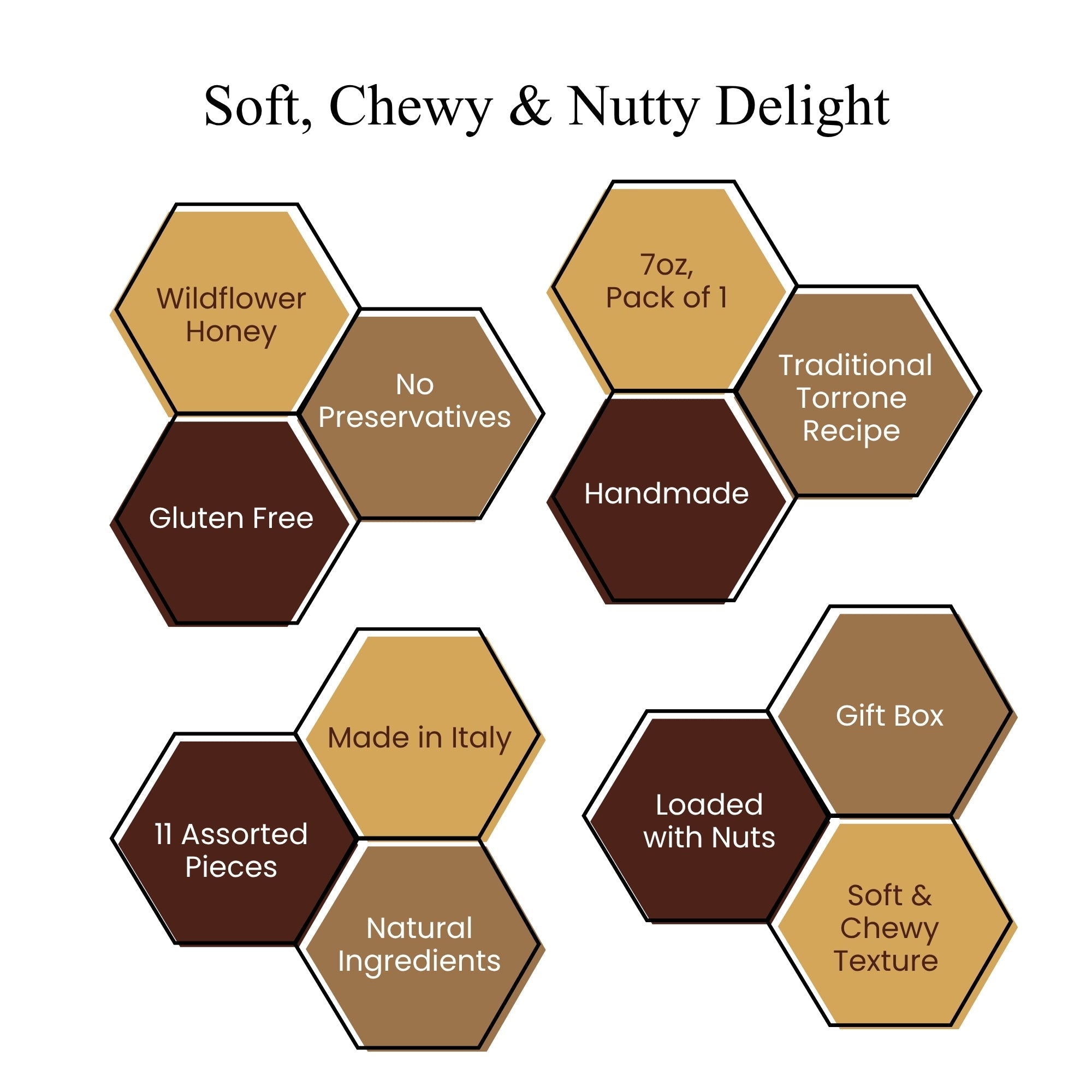 Andy Anand Italian Almond, Pistachio, Cherry & Citrus Nougat Brittle, 22 pc, 7 oz – Gluten-Free European Turron, Birthday & Holiday Gift Box